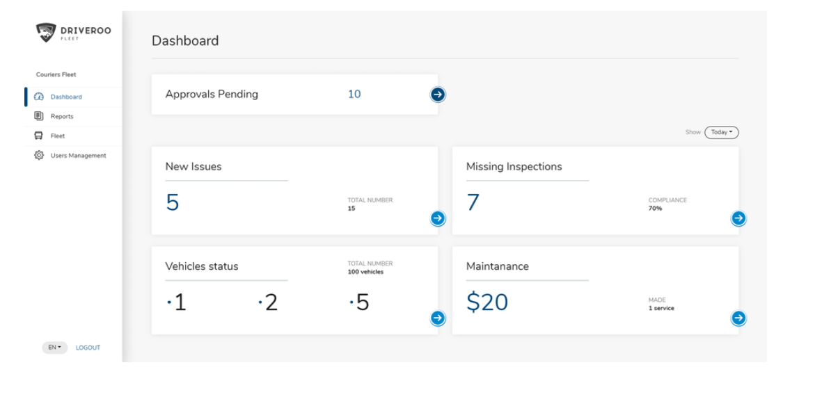 screenshot of Driveroo FleetAbout